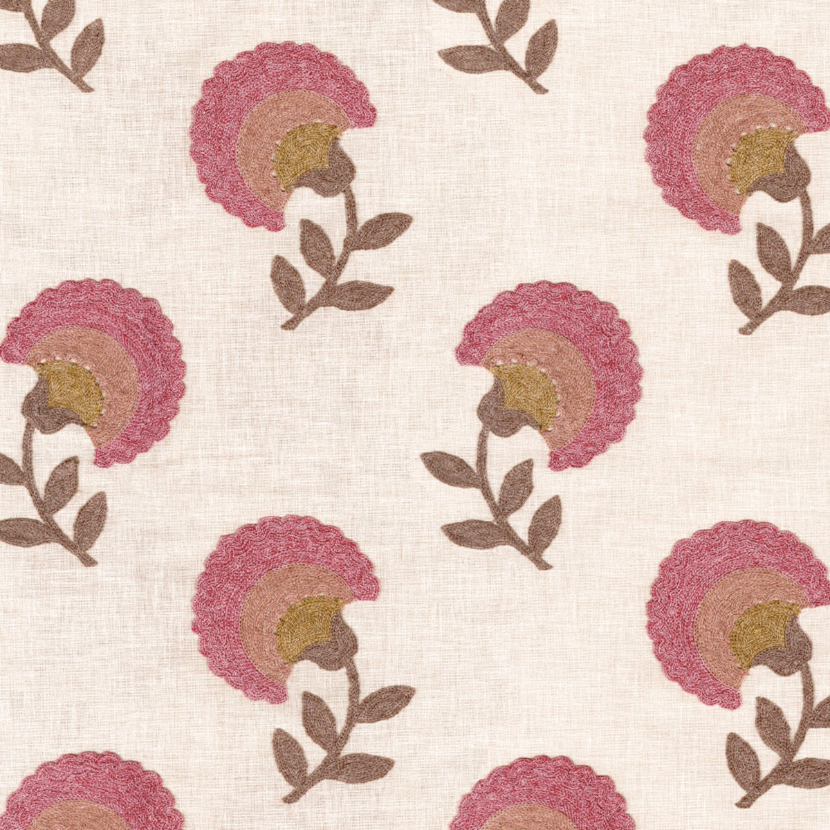 High-quality Greenhouse Fabrics fabric, perfect for custom upholstery and design.